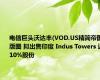 电信巨头沃达丰(VOD.US精简帝国版图 拟出售印度 Indus Towers 近10%股份