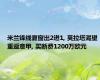 米兰锋线夏窗出2进1, 莫拉塔渴望重返意甲, 买断费1200万欧元