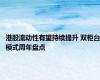 港股流动性有望持续提升 双柜台模式周年盘点