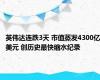 英伟达连跌3天 市值蒸发4300亿美元 创历史最快缩水纪录