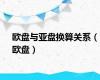 欧盘与亚盘换算关系（欧盘）