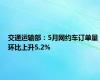 交通运输部：5月网约车订单量环比上升5.2%