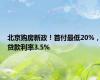 北京购房新政！首付最低20%，贷款利率3.5%