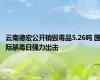 云南德宏公开销毁毒品5.26吨 国际禁毒日强力出击