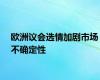 欧洲议会选情加剧市场不确定性