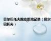 贝尔巴托夫跑动距离记录（贝尔巴托夫）