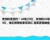 美洲杯更激烈！16场已5红，欧洲杯32场3红，维尼修斯帕奎塔逃红 南美激情碰撞