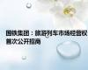 国铁集团：旅游列车市场经营权首次公开招商