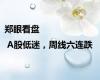 郑眼看盘 | A股低迷，周线六连跌