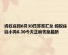 蚂蚁庄园6月30日答案汇总 蚂蚁庄园小鸡6.30今天正确答案最新
