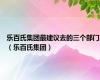乐百氏集团最建议去的三个部门（乐百氏集团）