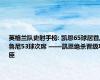 英格兰队史射手榜: 凯恩65球居首, 鲁尼53球次席 ——凯恩绝杀晋级功臣