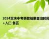 2024重庆中考录取结果查询时间+入口 各区