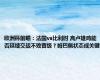 欧洲杯前瞻：法国vs比利时 高卢雄鸡能否延续交战不败晋级？姆巴佩状态成关键