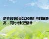 蔚来6月销量21209辆 创月度新高，同比增长近翻番