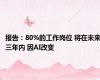 报告：80%的工作岗位 将在未来三年内 因AI改变