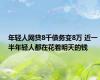 年轻人网贷8千债务变8万 近一半年轻人都在花着明天的钱