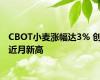 CBOT小麦涨幅达3% 创近月新高