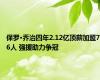保罗·乔治四年2.12亿顶薪加盟76人 强援助力争冠