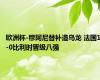 欧洲杯-穆阿尼替补造乌龙 法国1-0比利时晋级八强
