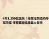 4年1.259亿美元！绿军提前续约夺冠功臣 怀特喜提生涯最大合同