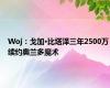 Woj：戈加·比塔泽三年2500万续约奥兰多魔术