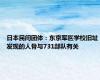 日本民间团体：东京军医学校旧址发现的人骨与731部队有关