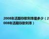 2008年活期存款利率是多少（2008年活期存款利率）