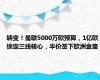 转变！曼联5000万欧预算，1亿欧锁定三线核心，半价签下欧洲金童