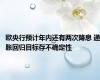 欧央行预计年内还有两次降息 通胀回归目标存不确定性