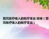 百元医疗收入的医疗支出 标准（百元医疗收入的医疗支出）
