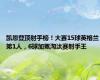 凯恩登顶射手榜！大赛15球英格兰第1人，6球加冕淘汰赛射手王