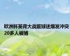 欧洲杯英荷大战前球迷爆发冲突 20多人被捕