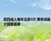 超四成人每年出游3次 美食成最大预算赢家