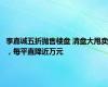 李嘉诚五折抛售楼盘 清盘大甩卖，每平直降近万元