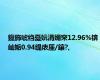 鑱斾唬绉戞妧涓嬭穼12.96%锛屾姤0.94缇庡厓/鑲?,