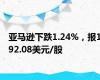 亚马逊下跌1.24%，报192.08美元/股