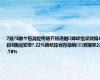 7鏈?5鏃ヤ竾瀹舵柊鑳芥簮涓婚娣峰悎鍙戣捣A鍑€鍊间笅璺?.22%锛屼粖骞存潵绱涓嬭穼22.76%