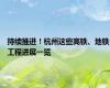持续推进！杭州这些高铁、地铁工程进展一览