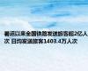 暑运以来全国铁路发送旅客超2亿人次 日均发送旅客1403.4万人次