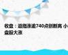 收盘：道指涨逾740点创新高 小盘股大涨