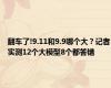翻车了!9.11和9.9哪个大？记者实测12个大模型8个都答错