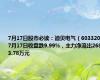 7月17日股市必读：迪贝电气（603320）7月17日收盘跌9.99%，主力净流出2683.78万元