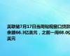 美联储7月17日当周贴现窗口贷款余额66.3亿美元，之前一周68.0亿美元
