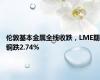 伦敦基本金属全线收跌，LME期铜跌2.74%