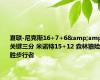 夏联-尼克斯16+7+6&amp;关键三分 米诺特15+12 森林狼险胜步行者