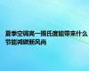 夏季空调高一摄氏度能带来什么 节能减碳新风尚