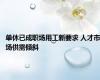 单休已成职场用工新要求 人才市场供需倾斜