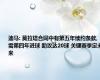 迪马: 莫拉塔合同中有第五年续约条款, 需第四年进球 助攻达20球 关键赛季定未来