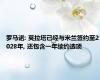 罗马诺: 莫拉塔已经与米兰签约至2028年, 还包含一年续约选项